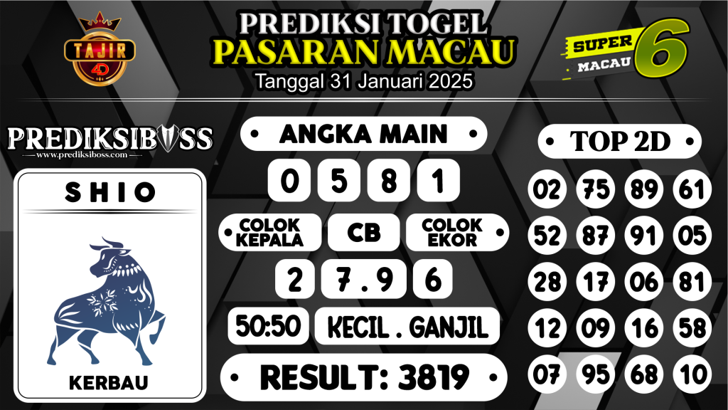 https://prediksibossviva.com/prediksi-boss-togel-macau-jumat-31-januari-2025/