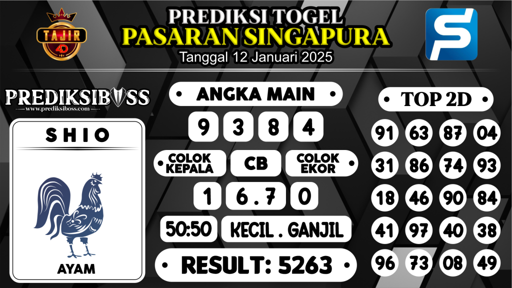https://prediksibossviva.com/prediksi-boss-togel-sgp-minggu-12-januari-2025/