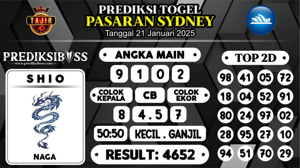 https://prediksibossviva.com/prediksi-boss-togel-sidney-selasa-21-januari-2025/