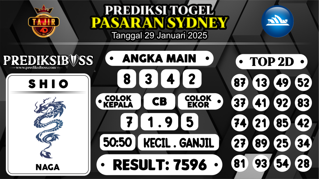 https://prediksibossviva.com/prediksi-boss-togel-sidney-rabu-29-januari-2025/