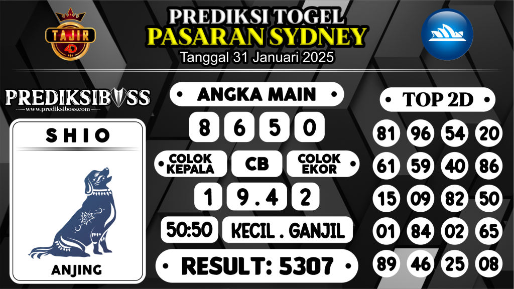 https://prediksibossviva.com/prediksi-boss-togel-sidney-jumat-31-januari-2025/