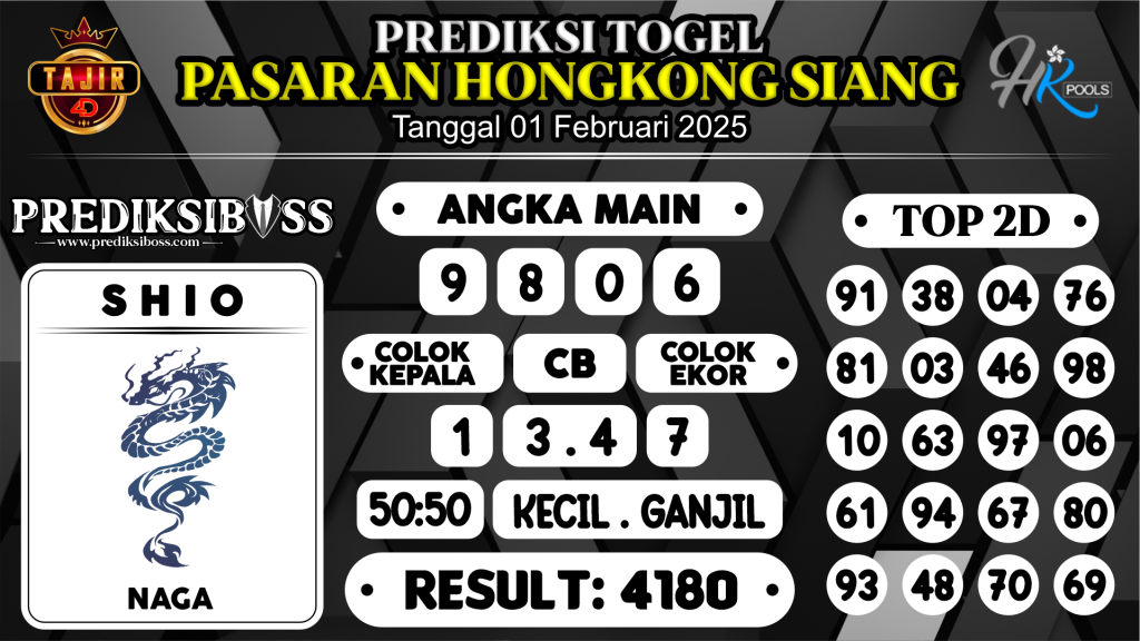 https://prediksibossviva.com/prediksi-boss-togel-hk-siang-sabtu-01-februari-2025/