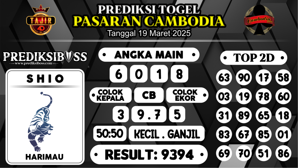 https://prediksibossviva.com/prediksi-boss-togel-cambodia-rabu-19-maret-2025/