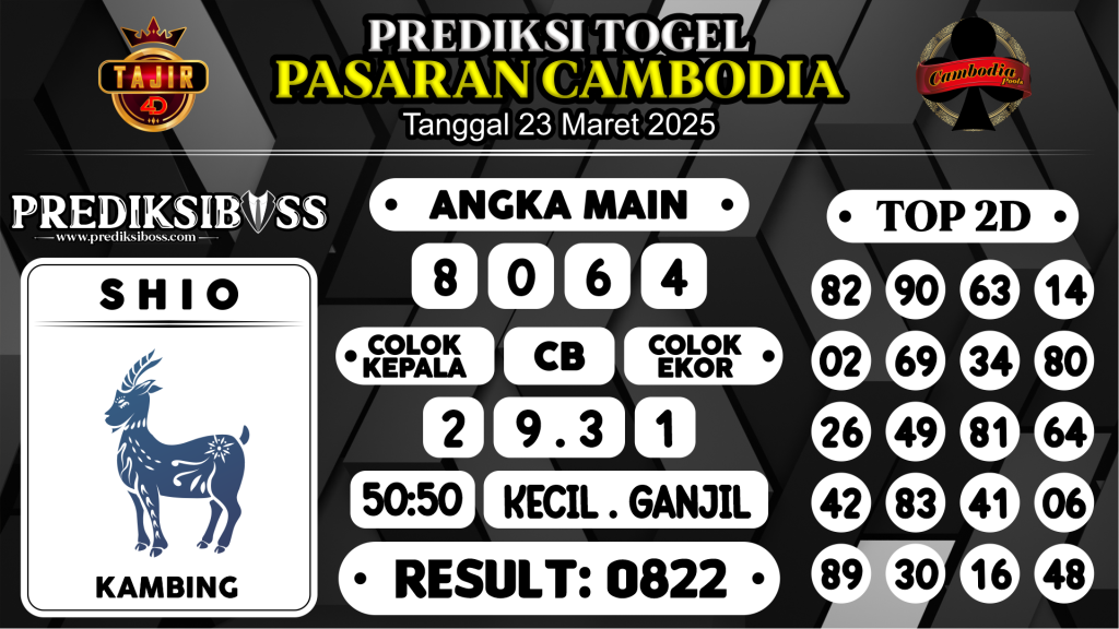 https://prediksibossviva.com/prediksi-boss-togel-cambodia-minggu-23-maret-2025/