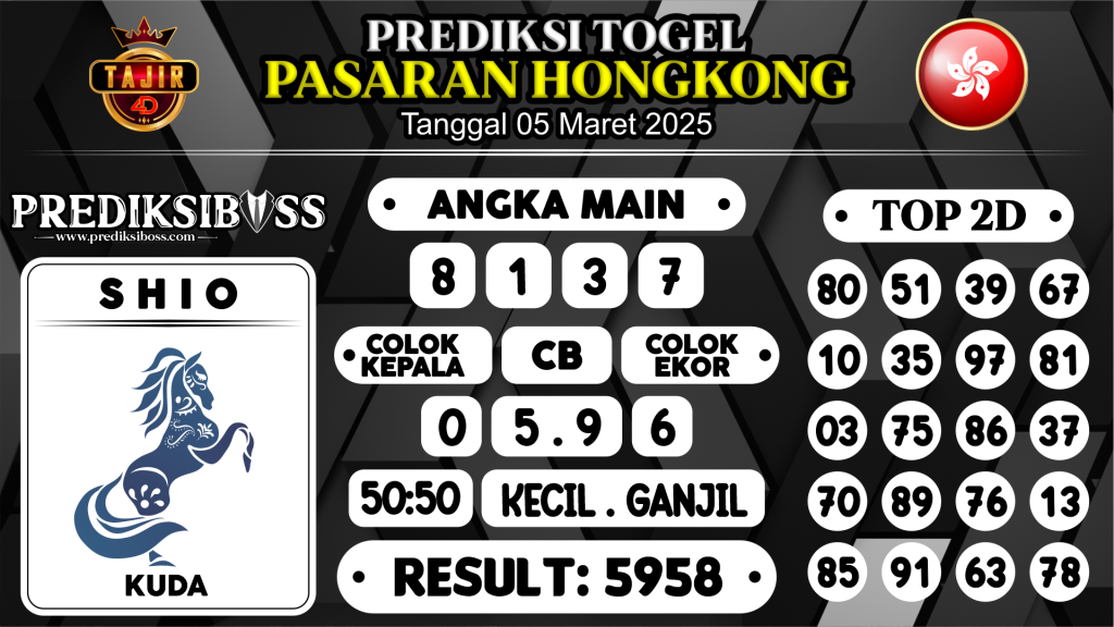 https://prediksibossviva.com/prediksi-boss-togel-hk-rabu-5-maret-2025/