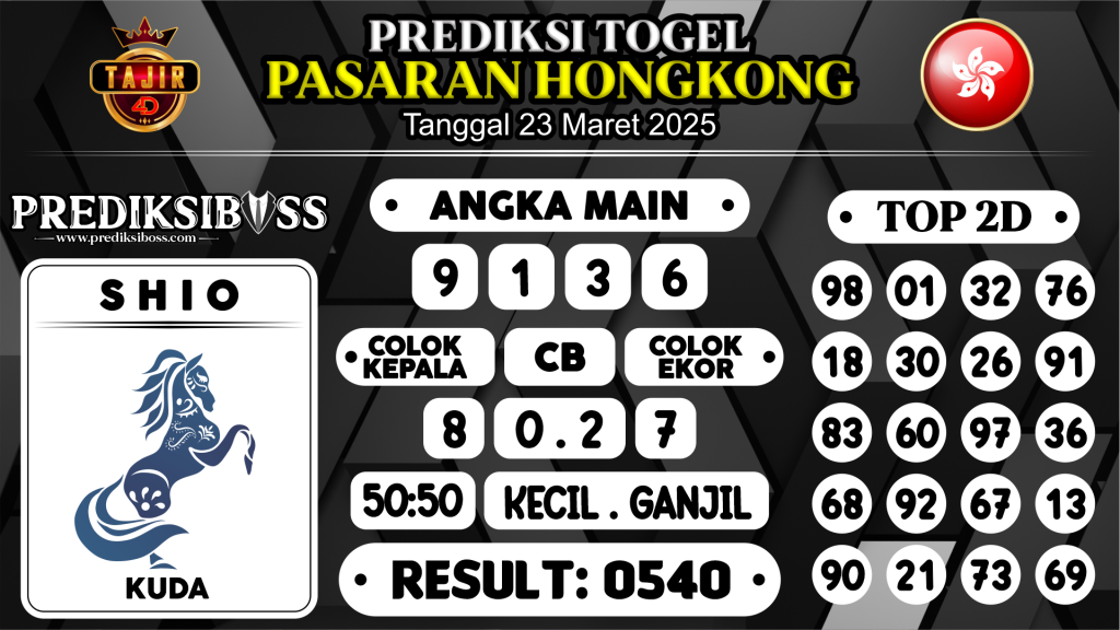 https://prediksibossviva.com/prediksi-boss-togel-hk-minggu-23-maret-2025/
