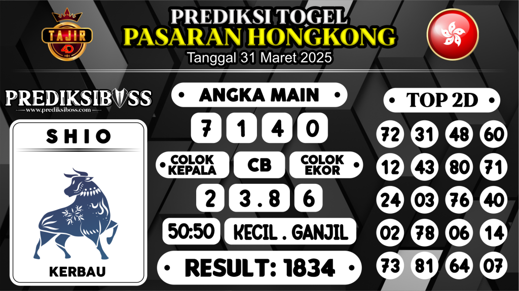https://prediksibossviva.com/prediksi-boss-togel-hk-senin-31-maret-2025/
