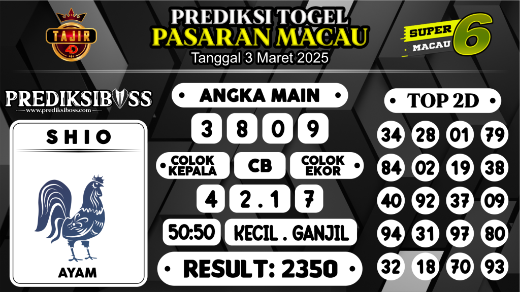 https://prediksibossviva.com/prediksi-boss-togel-macau-senin-3-maret-2025/