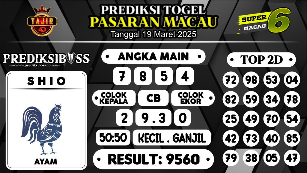 https://prediksibossviva.com/prediksi-boss-togel-macau-rabu-19-maret-2025/