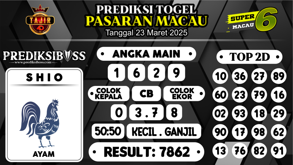 https://prediksibossviva.com/prediksi-boss-togel-macau-minggu-23-maret-2025/