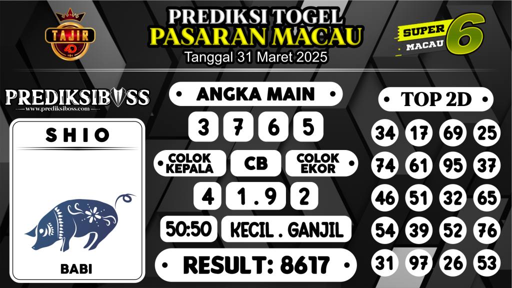 https://prediksibossviva.com/prediksi-boss-togel-macau-senin-31-maret-2025/