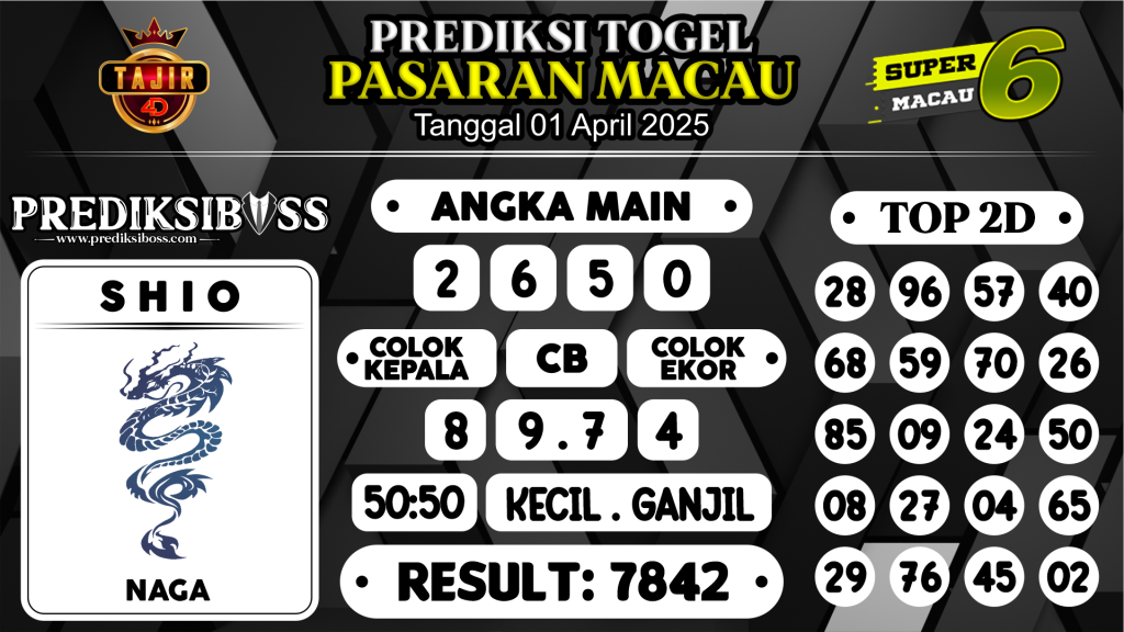 https://prediksibossviva.com/prediksi-boss-togel-macau-selasa-01-april-2025/