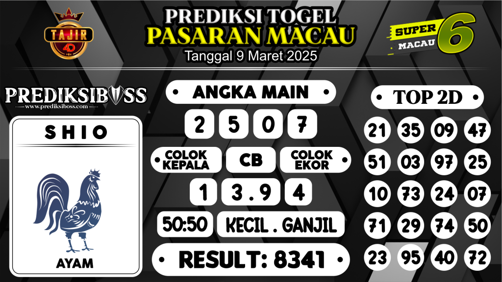 https://prediksibossviva.com/prediksi-boss-togel-macau-minggu-9-maret-2025/
