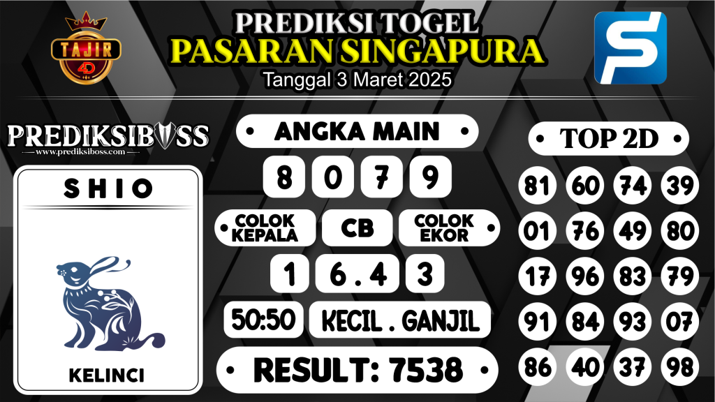 https://prediksibossviva.com/prediksi-boss-togel-sgp-senin-3-maret-2025/