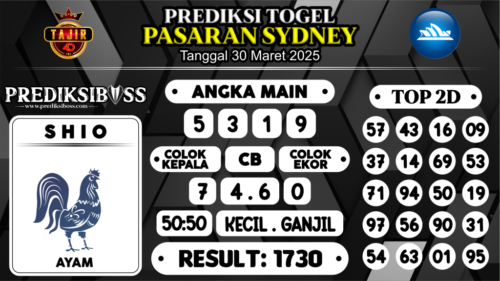 https://prediksibossviva.com/prediksi-boss-togel-sidney-minggu-30-maret-2025/