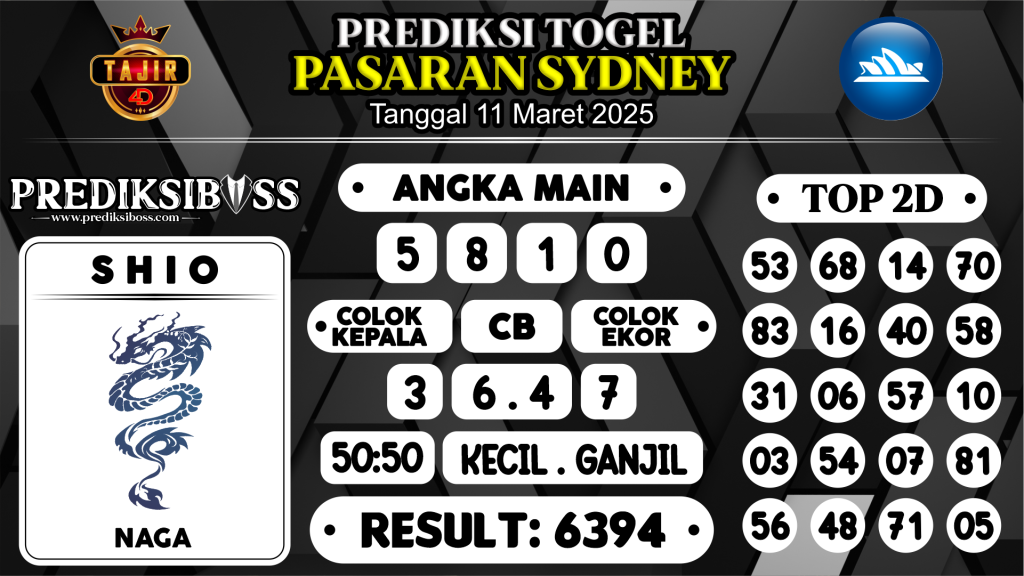 https://prediksibossviva.com/prediksi-boss-togel-sidney-selasa-11-maret-2025/