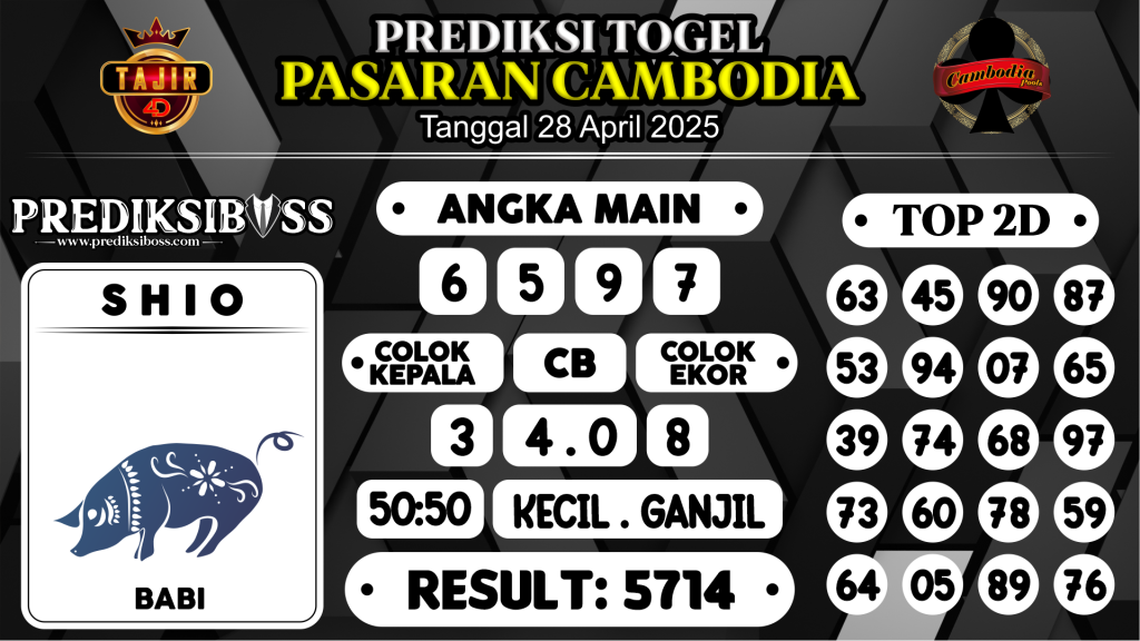 https://prediksibossviva.com/prediksi-boss-togel-cambodia-senin-28-april-2025/