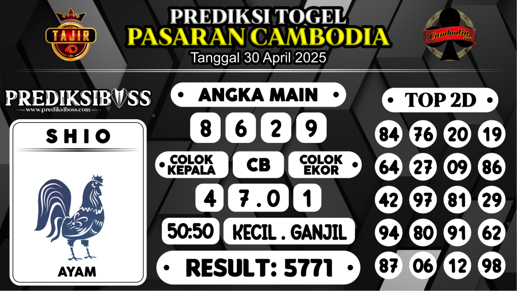 https://prediksibossviva.com/prediksi-boss-togel-cambodia-rabu-30-april-2025/