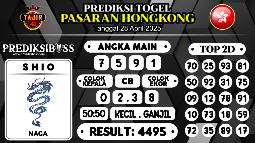 https://prediksibossviva.com/prediksi-boss-togel-hk-senin-28-april-2025/