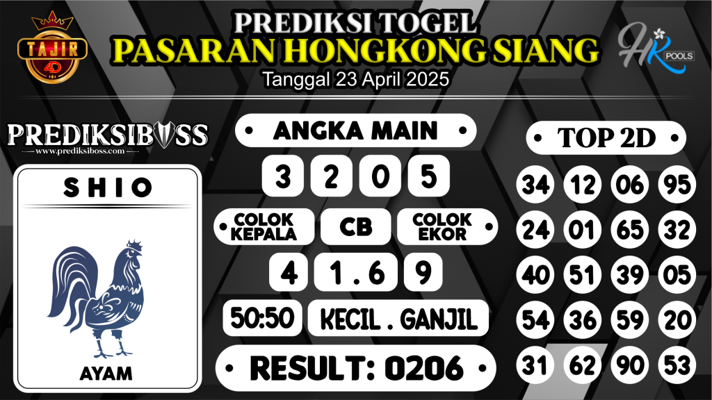 https://prediksibossviva.com/prediksi-boss-togel-hk-siang-rabu-23-april-2025/