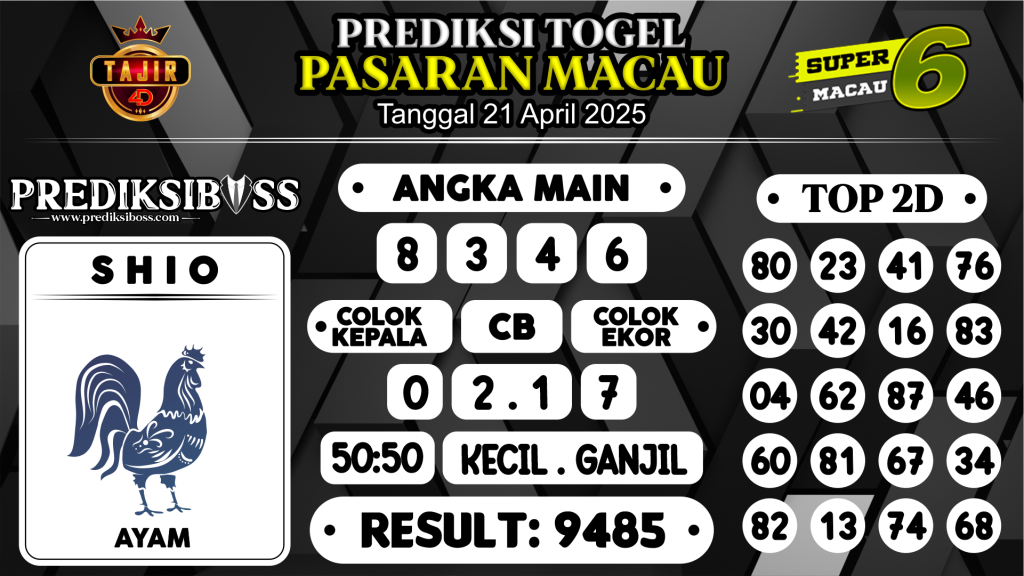 https://prediksibossviva.com/prediksi-boss-togel-macau-senin-21-april-2025/