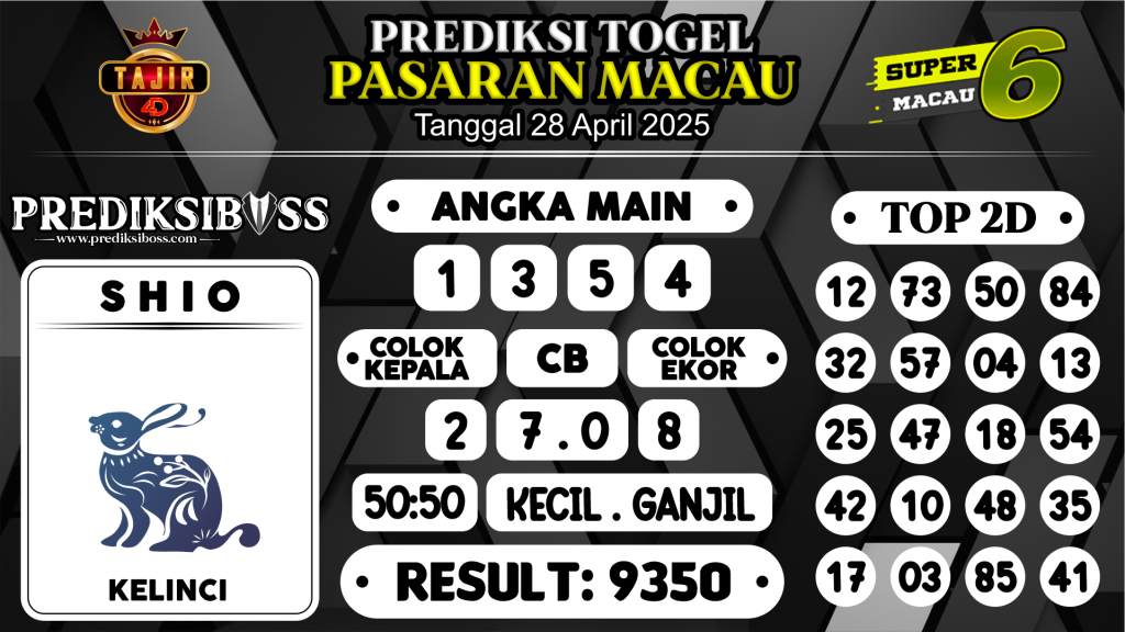 https://prediksibossviva.com/prediksi-boss-togel-macau-senin-28-april-2025/
