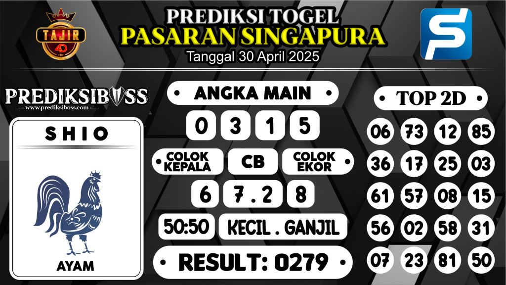 https://prediksibossviva.com/prediksi-boss-togel-sgp-rabu-30-april-2025/