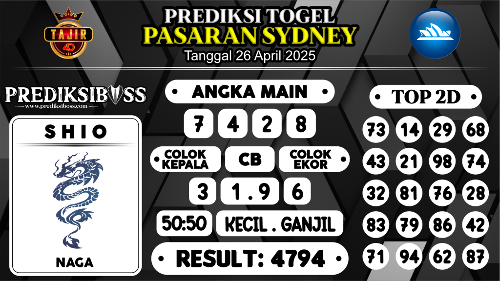 https://prediksibossviva.com/prediksi-boss-togel-sidney-sabtu-26-april-2025/