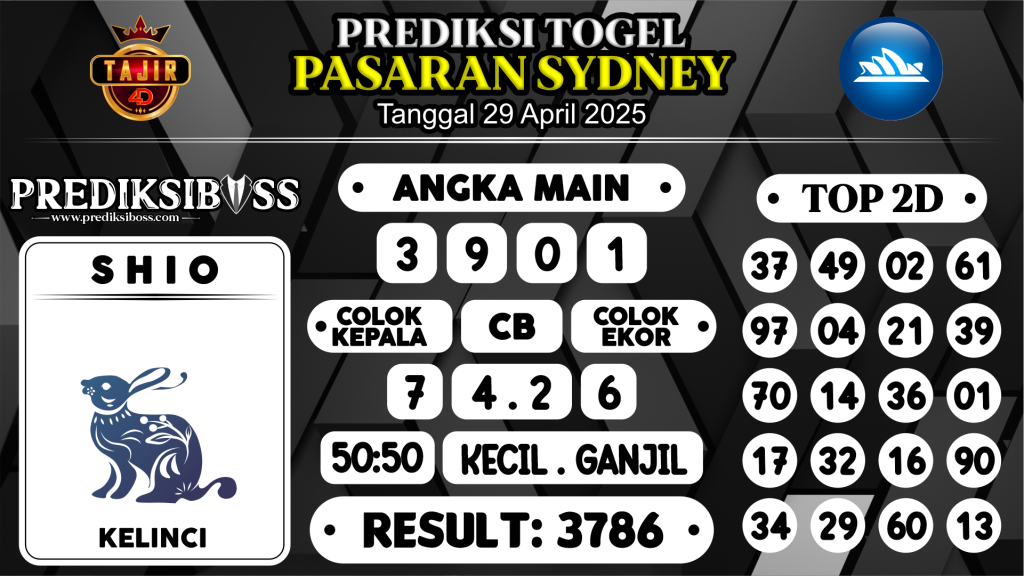 https://prediksibossviva.com/prediksi-boss-togel-sidney-selasa-29-april-2025/