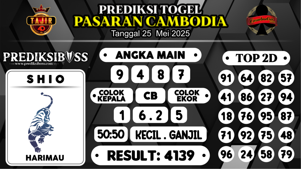 https://prediksibossviva.com/prediksi-boss-togel-cambodia-minggu-25-mei-2025/