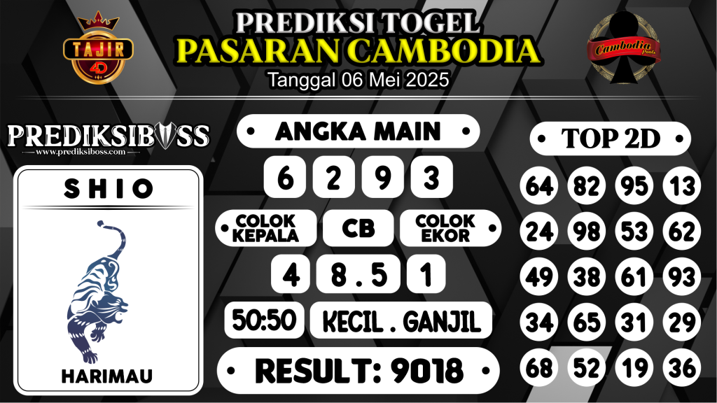 https://prediksibossviva.com/prediksi-boss-togel-cambodia-selasa-06-mei-2025/