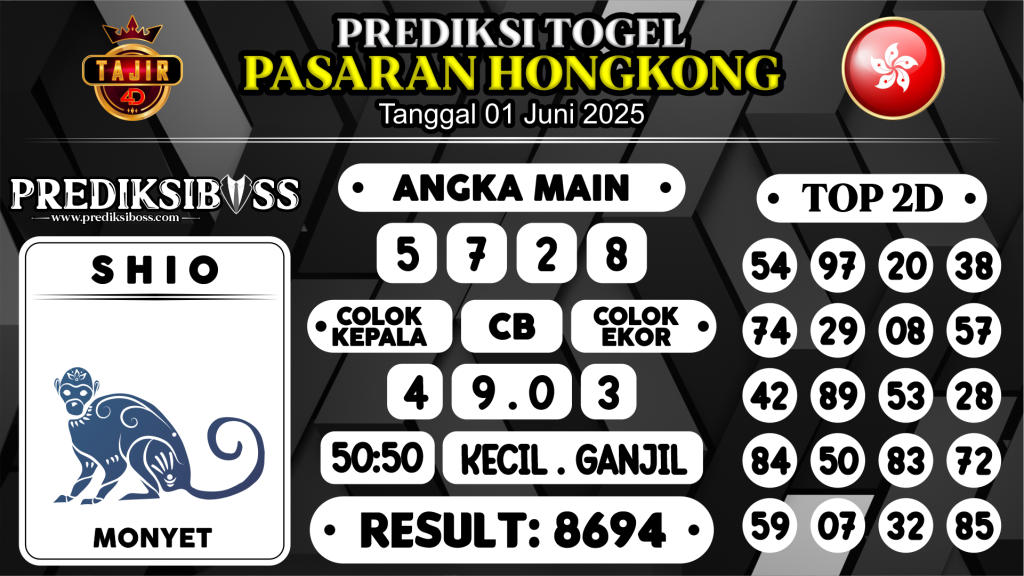 https://prediksibossviva.com/prediksi-boss-togel-hk-minggu-01-juni-2025/