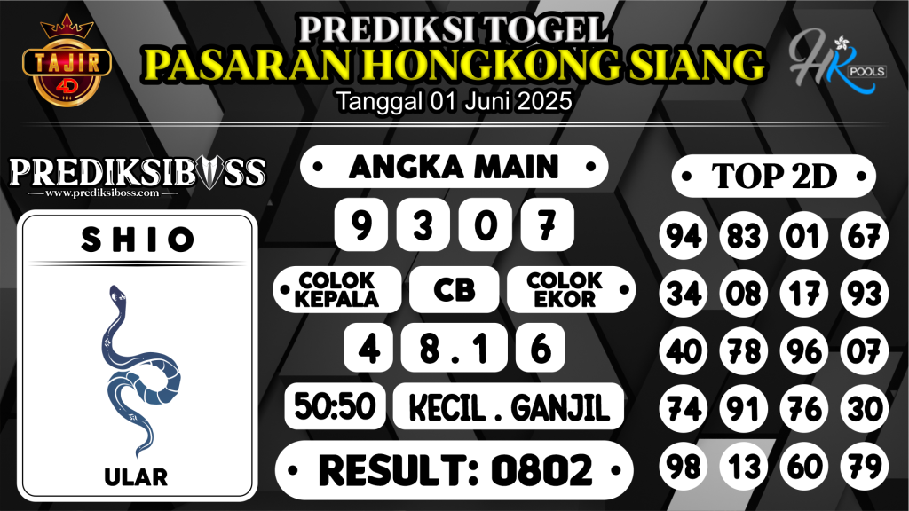 https://prediksibossviva.com/prediksi-boss-togel-hk-siang-minggu-01-juni-2025/