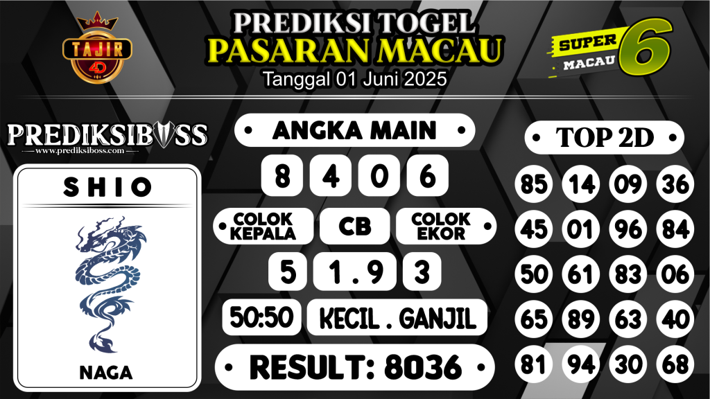 https://prediksibossviva.com/prediksi-boss-togel-macau-minggu-01-juni-2025/
