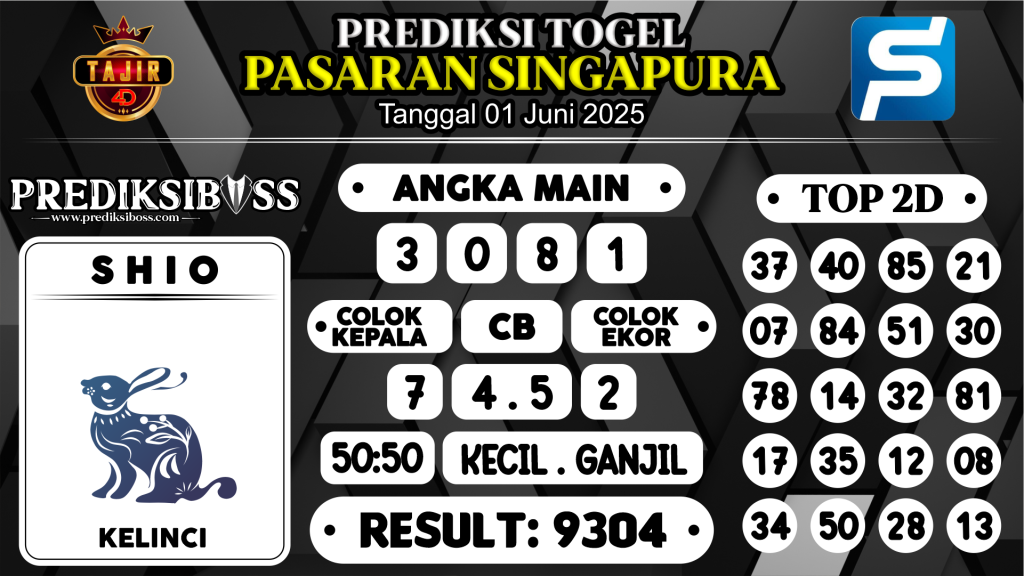 https://prediksibossviva.com/prediksi-boss-togel-sgp-minggu-01-juni-2025/