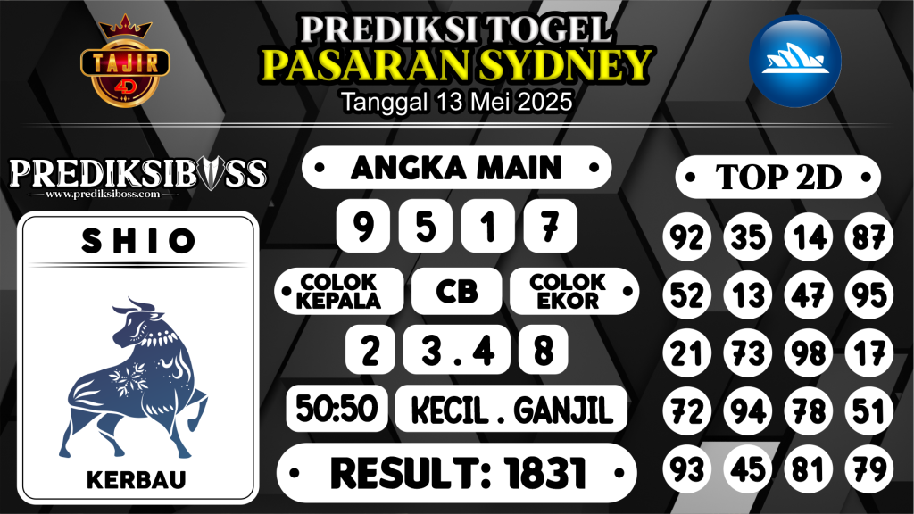 https://prediksibossviva.com/prediksi-boss-togel-sidney-selasa-13-mei-2025/