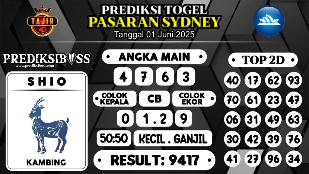 https://prediksibossviva.com/prediksi-boss-togel-sidney-minggu-01-juni-2025/