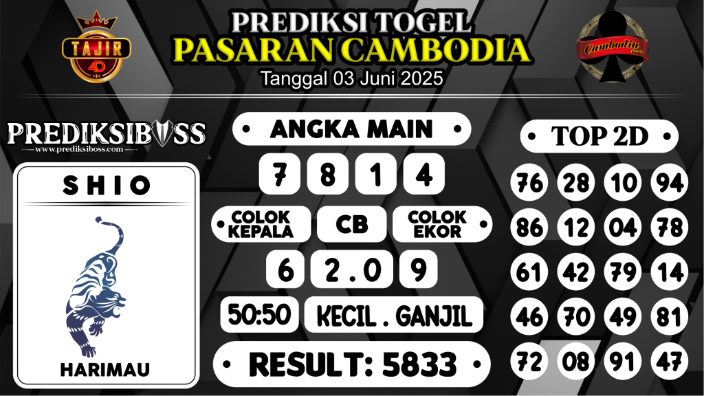 https://prediksibossviva.com/prediksi-boss-togel-cambodia-selasa-03-juni-2025/