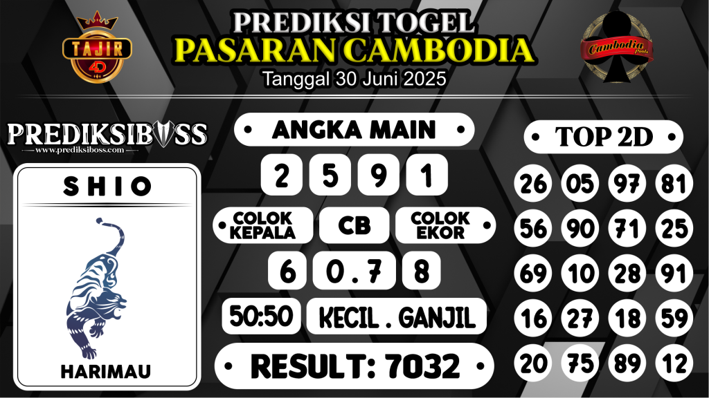 https://prediksibossviva.com/prediksi-boss-togel-cambodia-senin-30-juni-2025/