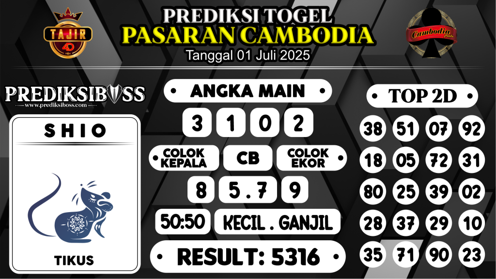 https://prediksibossviva.com/prediksi-boss-togel-cambodia-selasa-01-juli-2025/