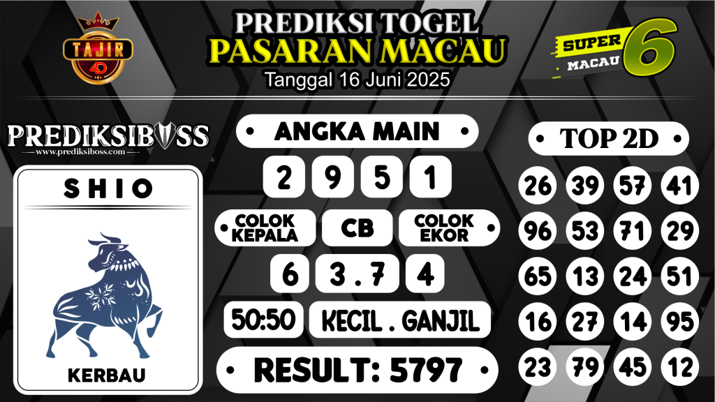 https://prediksibossviva.com/prediksi-boss-togel-macau-senin-16-juni-2025/