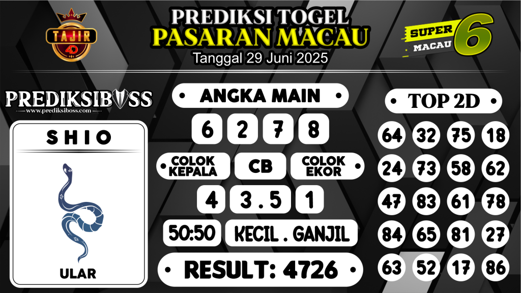 https://prediksibossviva.com/prediksi-boss-togel-macau-minggu-29-juni-2025/
