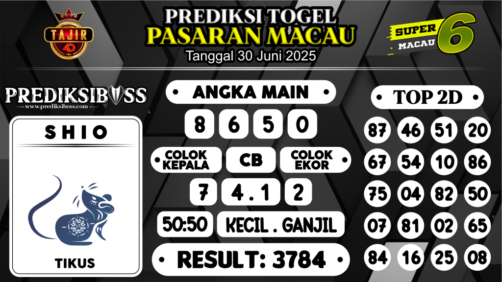 https://prediksibossviva.com/prediksi-boss-togel-macau-senin-30-juni-2025/