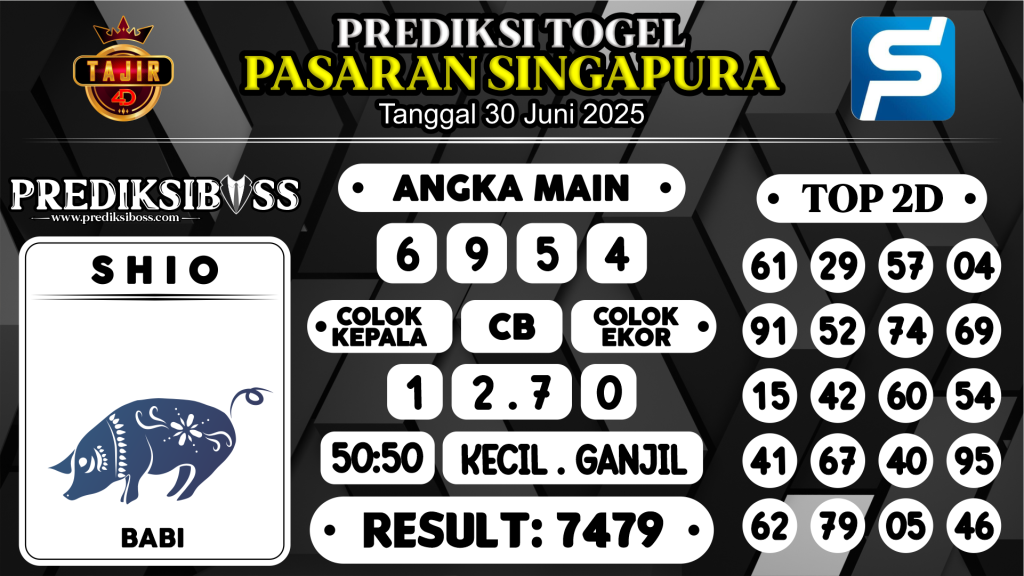 https://prediksibossviva.com/prediksi-boss-togel-sgp-senin-30-juni-2025/