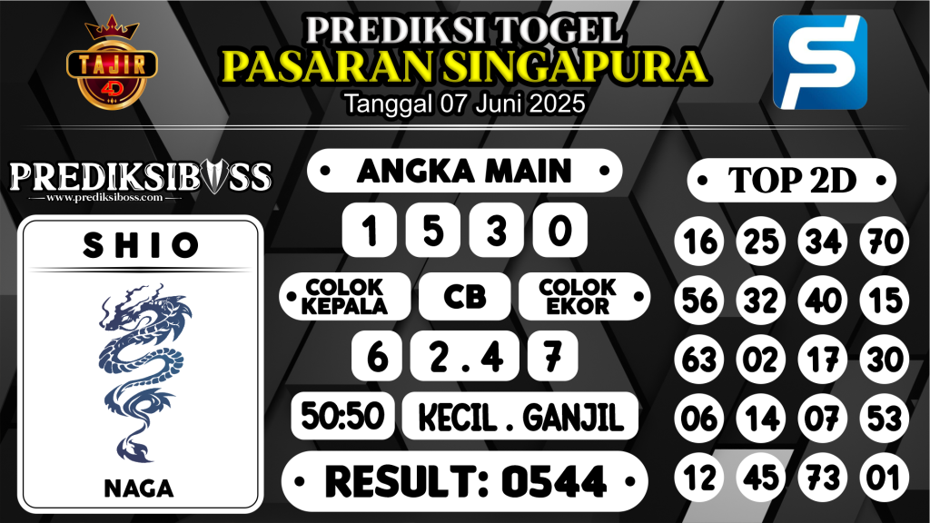 https://prediksibossviva.com/prediksi-boss-togel-sgp-sabtu-07-juni-2025/