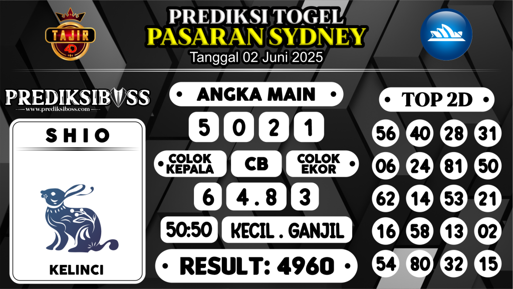 https://prediksibossviva.com/prediksi-boss-togel-sidney-senin-02-juni-2025/