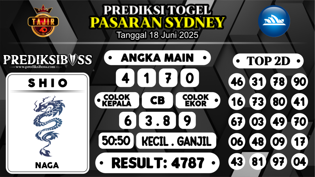 https://prediksibossviva.com/prediksi-boss-togel-sidney-rabu-18-juni-2025/
