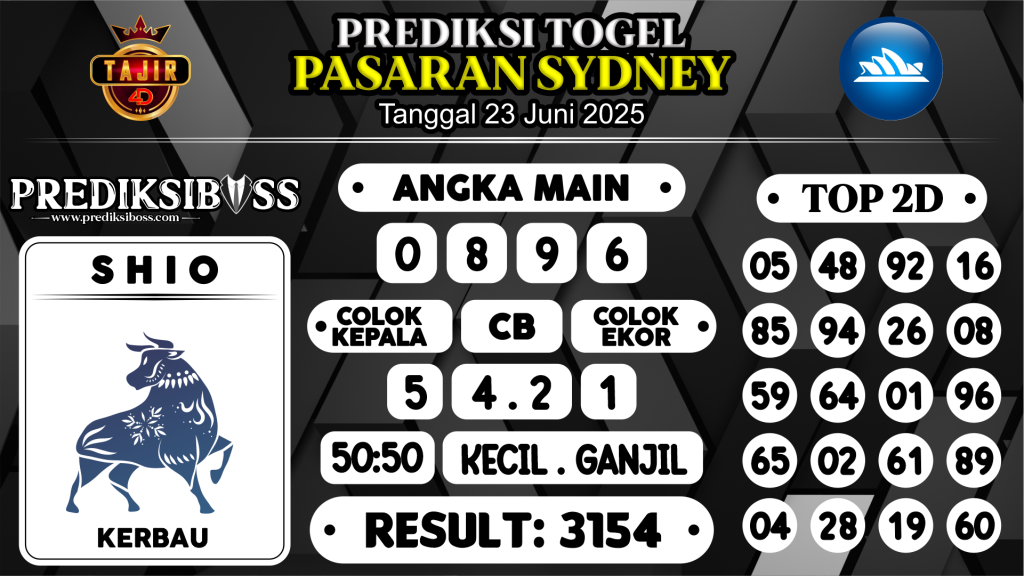 https://prediksibossviva.com/prediksi-boss-togel-sidney-senin-23-juni-2025/