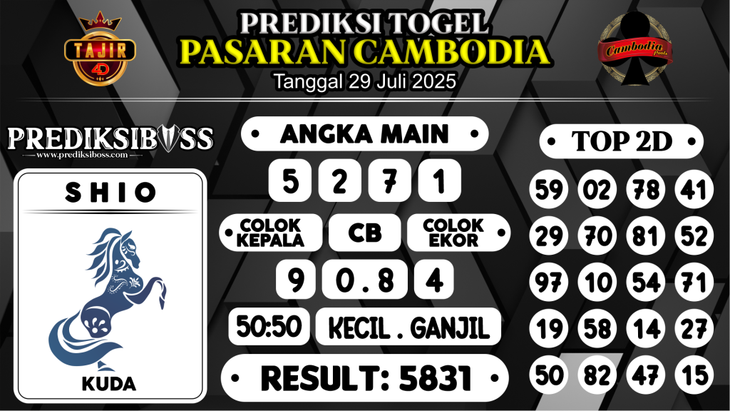 https://prediksibossviva.com/prediksi-boss-togel-cambodia-selasa-29-juli-2025/