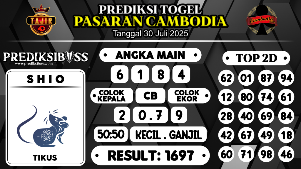 https://prediksibossviva.com/prediksi-boss-togel-cambodia-rabu-30-juli-2025/